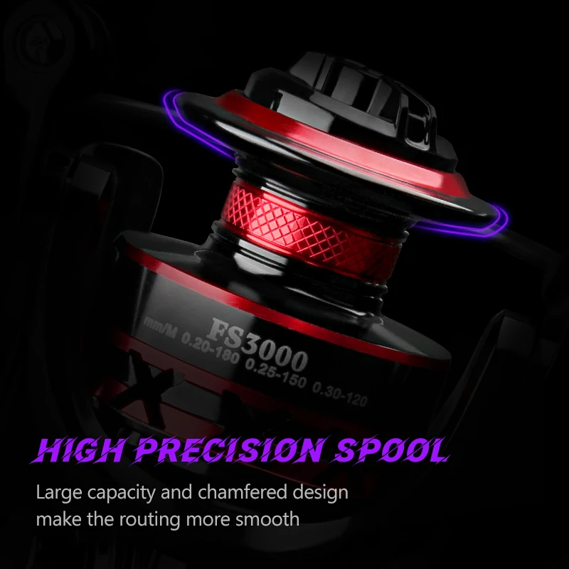 DEUKIO Spinning Fishing Reel 2 - Trolling Reel review and price