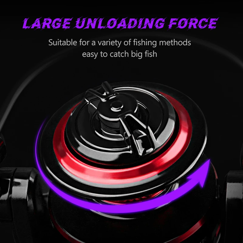 DEUKIO Spinning Fishing Reel 2 - Trolling Reel review and price