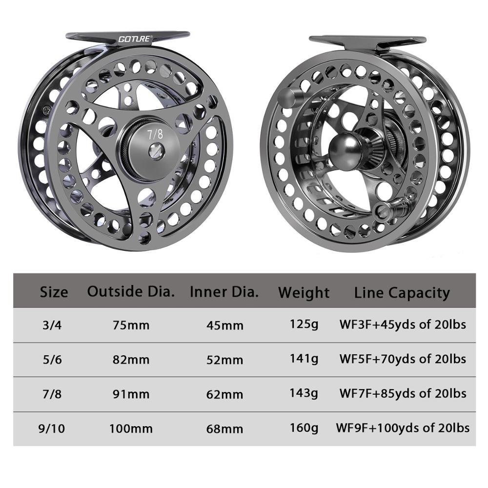 Goture Fly Fishing Reel 3/4 5/ - Ice Fishing Reel review and price