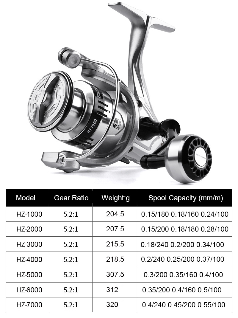 Silver Fishing Reel Spinning U - Trolling Reel review and price
