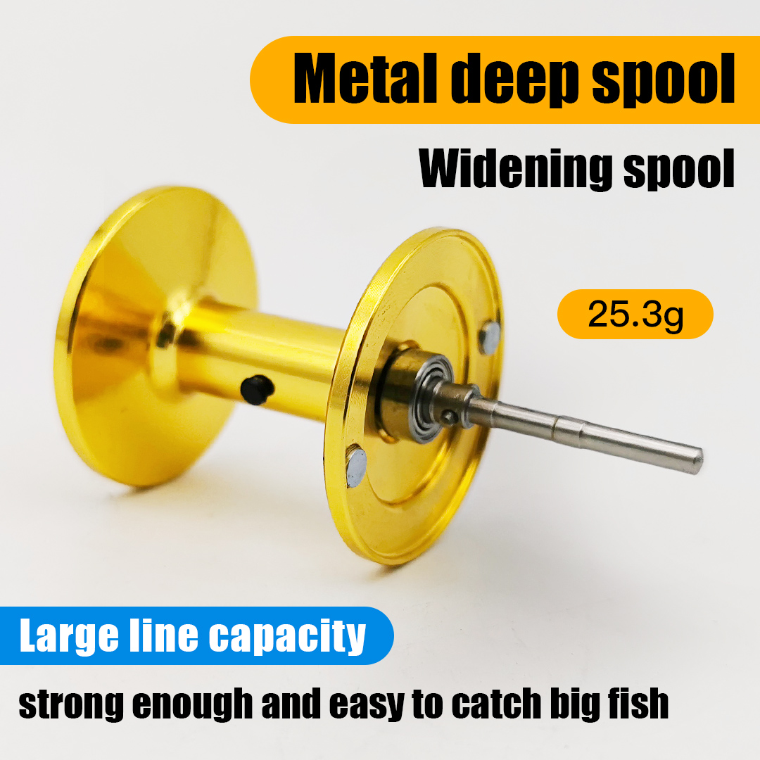 16-Kilogram Braking Force, 6.3 - Trolling Reel review and price